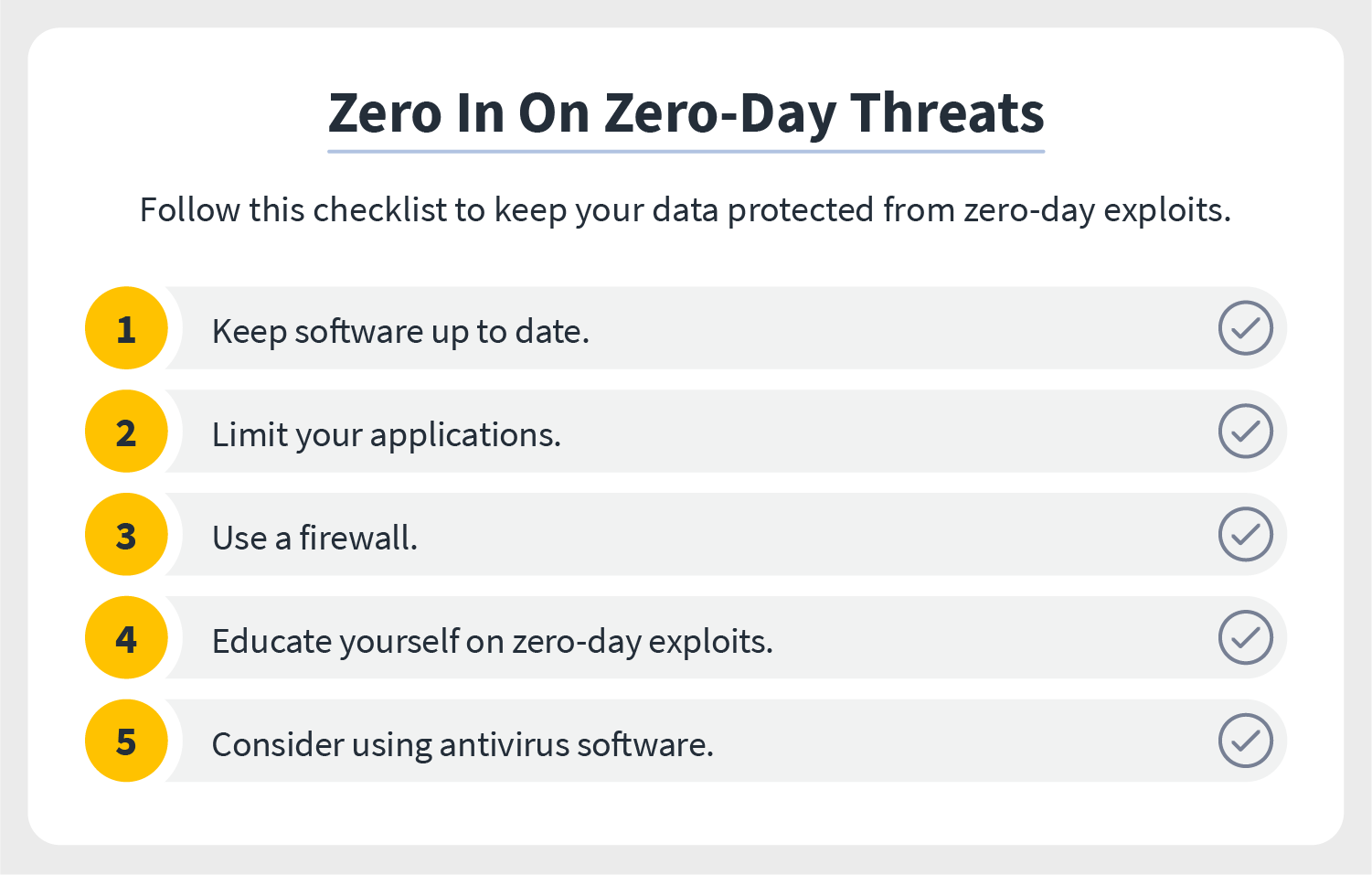 Zero in on zero day threats