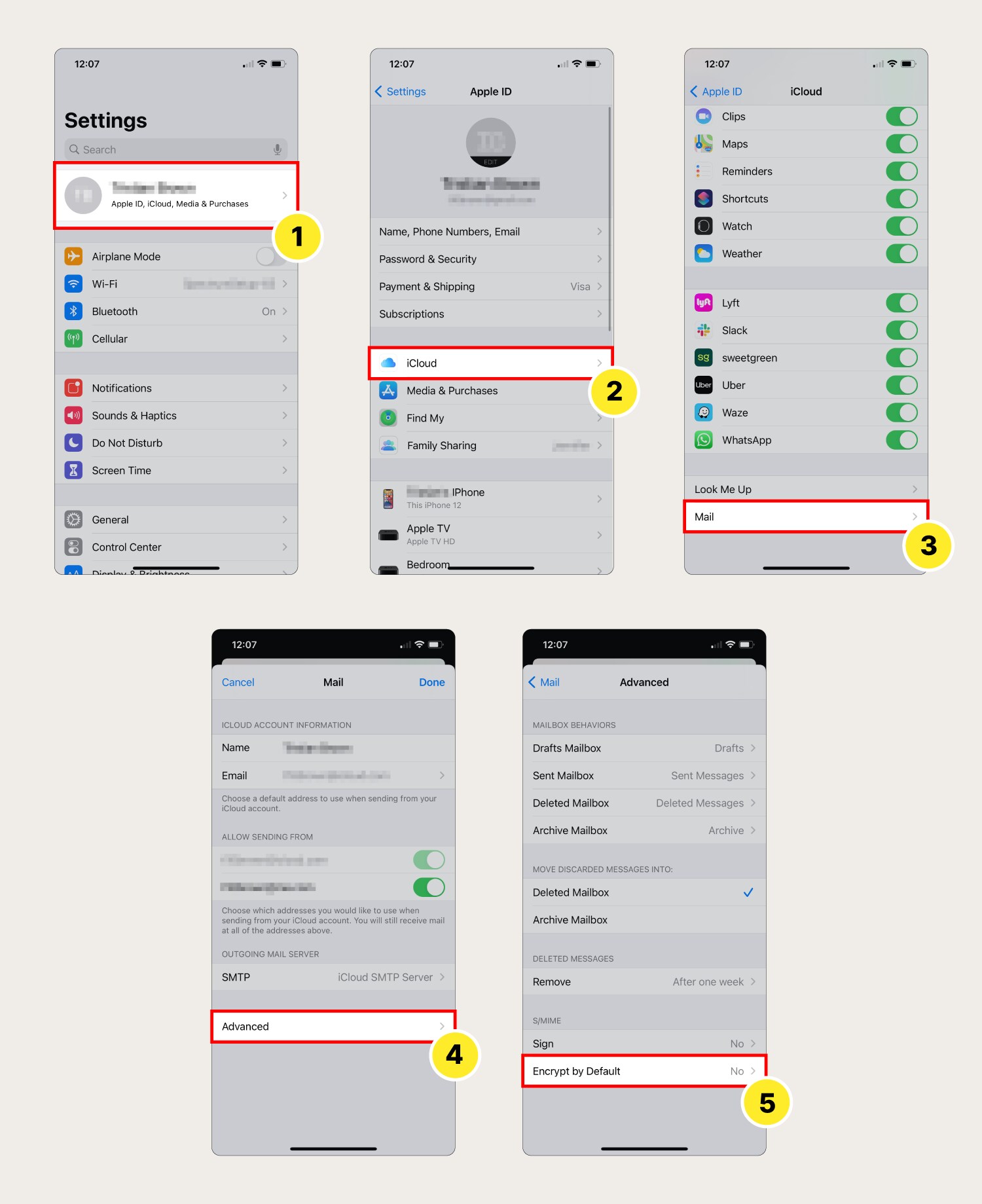 Numbered screenshots that show how to encrypt email on an iOS device.